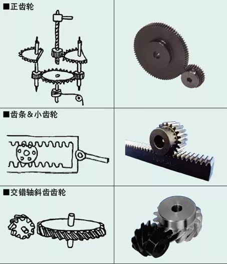 海江粉末冶金、不銹鋼、銅基、鐵基高強(qiáng)度齒輪件、異形件、含油軸承、齒輪軸承